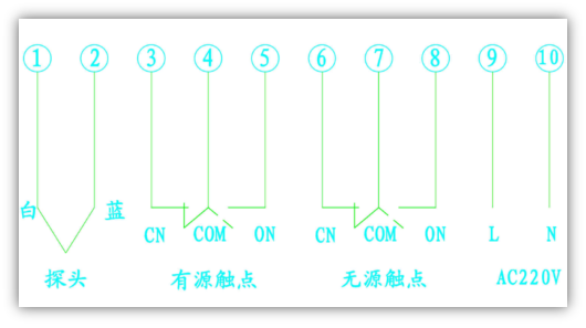 &#20048;&#31454;&#23448;&#32593;&#45;&#20048;&#31454;&#40;&#20013;&#22269;&#41;&#19968;&#31449;&#24335;&#20307;&#32946;&#26381;&#21153;